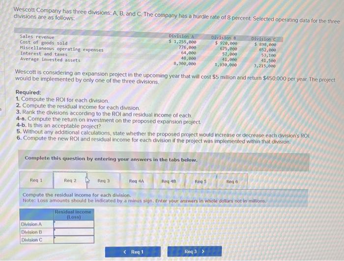 The company has a hurdle rate of 8 percent. Selected operating data