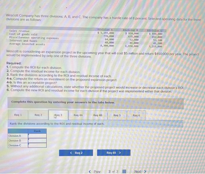 for the three divisions are as follows: Wescott is considering an expansion