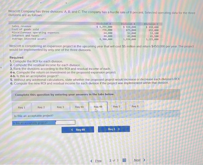 $450,000 per year. The project would be implemented by only one of