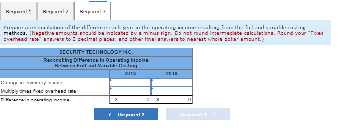 a manufacturer of an electronic control system used in the manufacture of