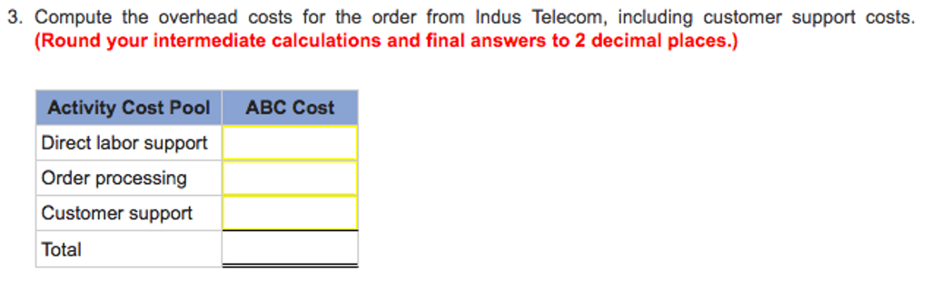 201,000 Total overhead costs $ 552,000 Activity Cost Pool Direct labor support