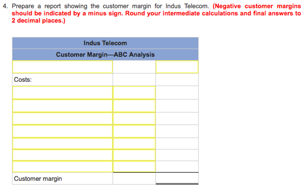 Order processing Customer support Other Total Activity 480 orders Not applicable Activity