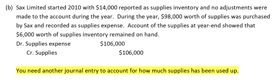  (b) Sax Limited started 2010 with $14,000 reported as supplies inventory