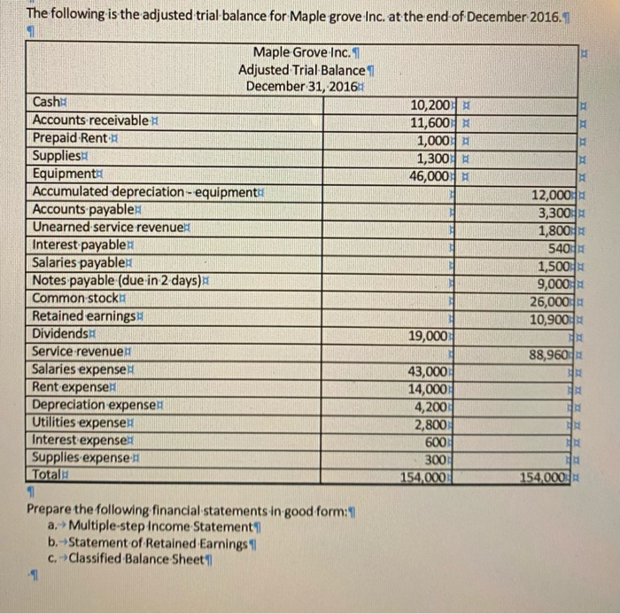 prepared three times in the accounting cycle 1 d. All above are