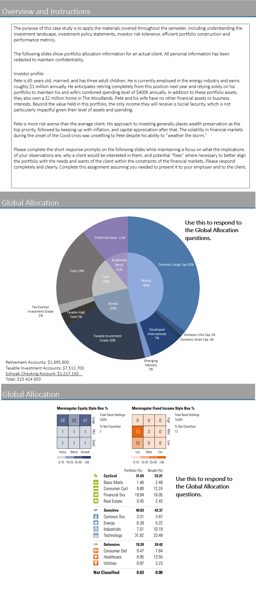 Based on the expected returns of the asset classes held, what objectives