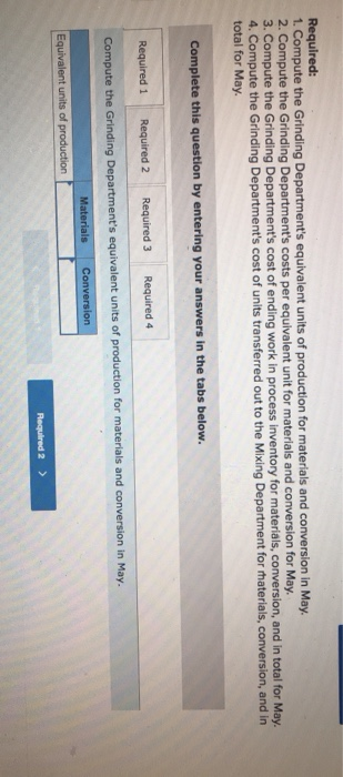 manufactures Mixing, and Cooking. All raw materials are introduced at the start