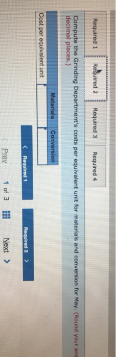 of work in the Grinding Department. The Work in Process T account