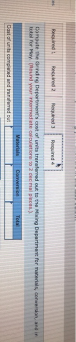 compound that goes through three processing departments-Grinding 276,860Completed and transferred to the