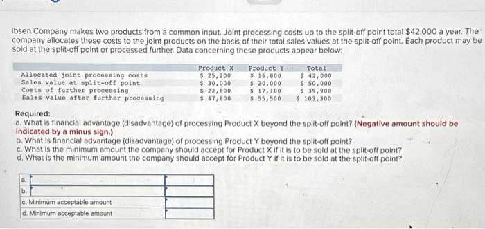 help) Ibsen Company makes two products from a common input. Joint processing
