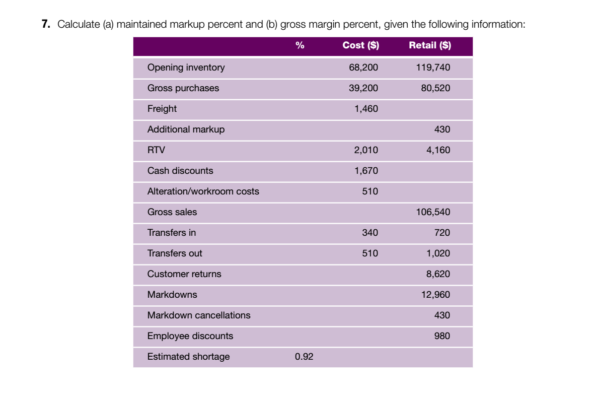 7. Calculate (a) maintained markup percent and (b) gross margin percent,