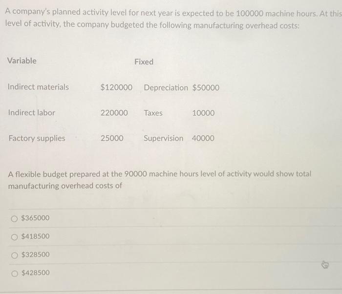  A company's planned activity level for next year is expected to