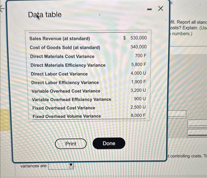 information for Hartford Outfitters, Inc. follows: (Click the icon to view the