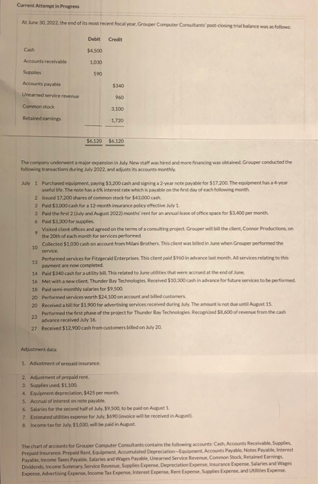  Current Attempt in Progress At June 30, 2022. the end of