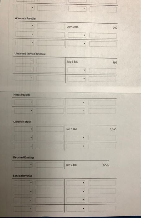 as follows: Debit Credit $4.500 1.030 Accounts receivable Supplies 590 Accounts payable