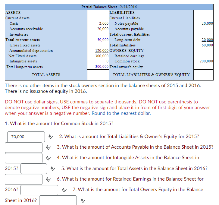 2. What is amount for Total Liabilities & Owner's Equity for 2015?