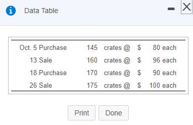 costing method, and determine the company's cost of goods sold, ending merchandise