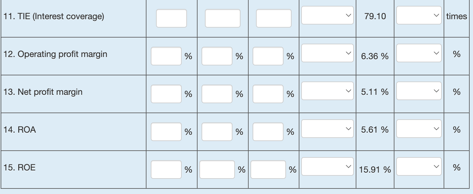  \begin{tabular}{|c|c|c|c|c|c|c|c|} \hline 11. TIE (Interest coverage) & & & & &