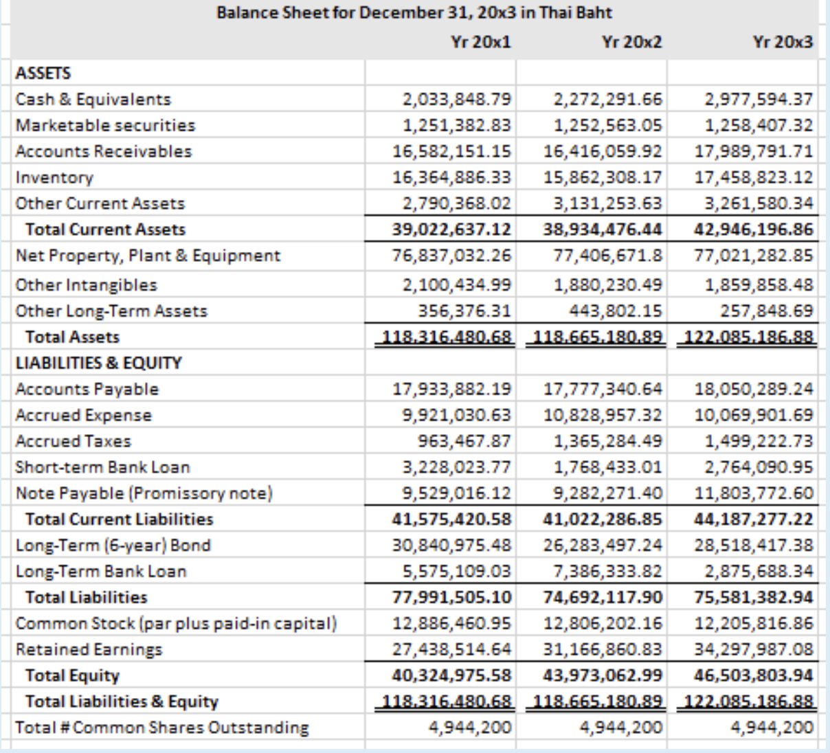& % & % & v & 6.36% & & % \\