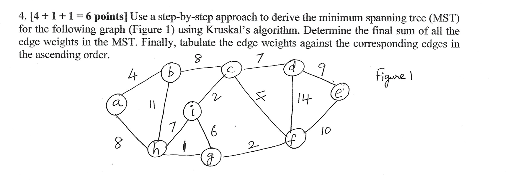  4. [4+1+1=6 points ] Use a step-by-step approach to derive the