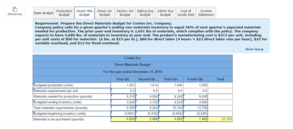 for the final quarter of the prior year total 1,300 units. Expected