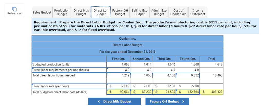 sales (in units) for the current year are: 1,170 (Quarter 1), 780