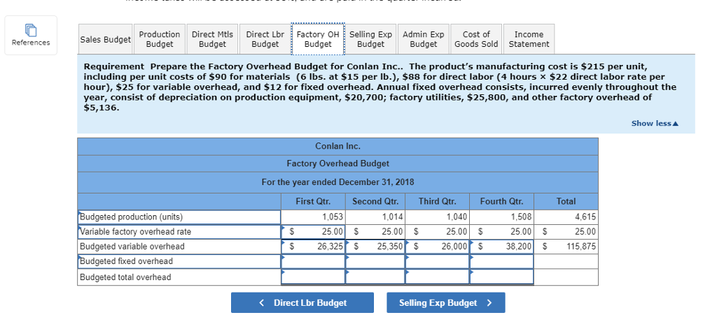 (Quarter 2), 1,040 (Quarter 3), and 1,040 (Quarter 4) Sales for the