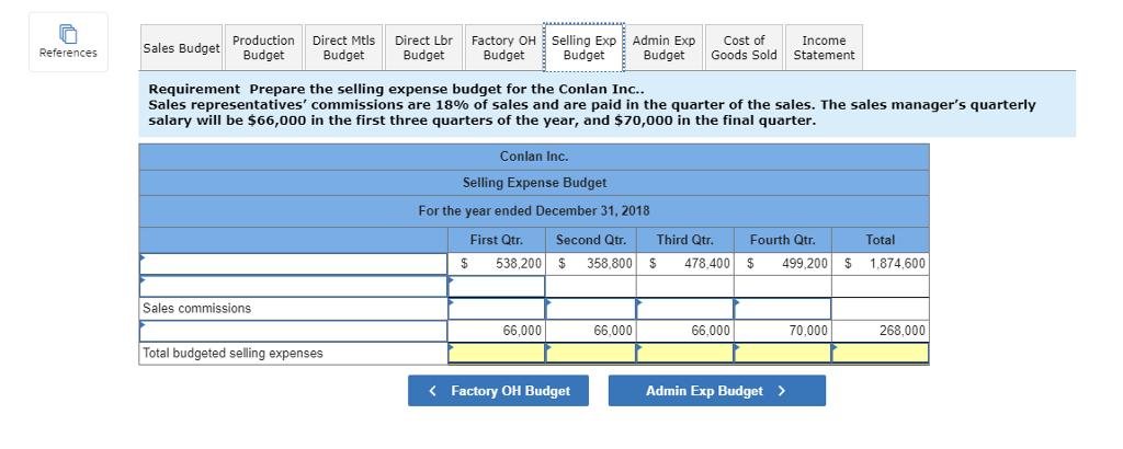 first quarter of the following year total 1,560 units. The selling price