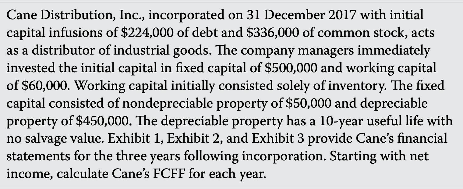  Cane Distribution, Inc., incorporated on 31 December 2017 with initial capital