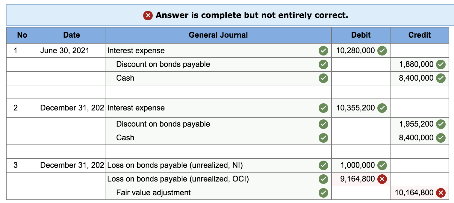 mistake. Please show your work as well. Thank you! On January 1,