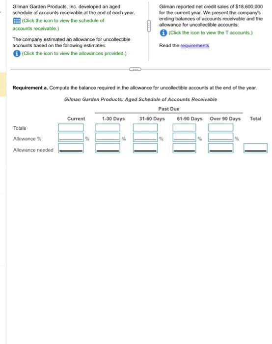 PLEASE DO ALL REQUIREMENTS Requirement a. Compute the balance required in the