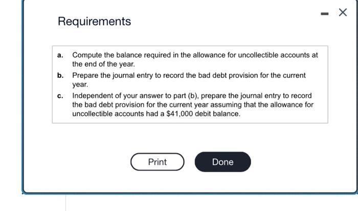 allowance for uncollectible accounts at the end of the year. Gilman Garden