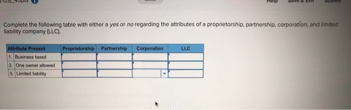  Saved EXIL Submit Complete the following table with either a yes