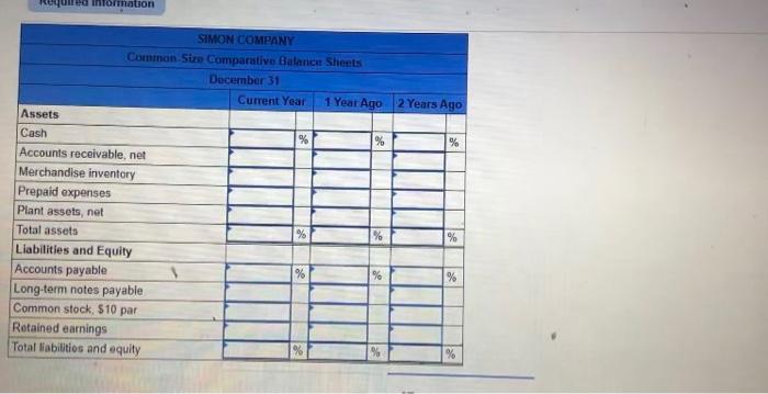 the following ratios: Exercise 17-6 (Algo) Common-size percents LO P2 1. Express