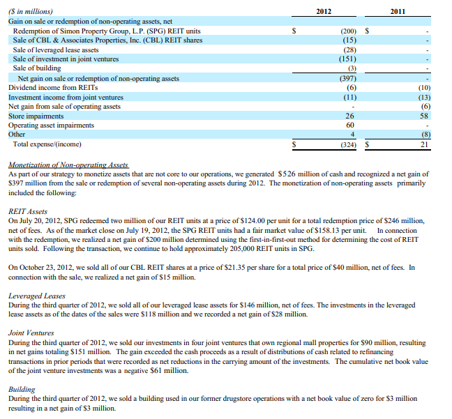 and inventory reserves related to the company's new strategy * Page 25