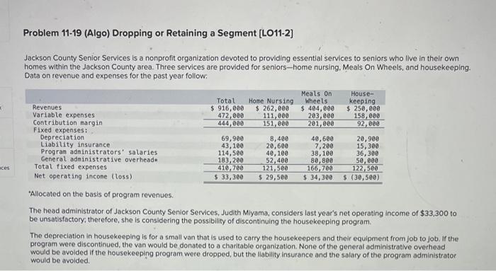help Problem 11-19 (Algo) Dropping or Retaining a Segment [LO11-2] Jackson County