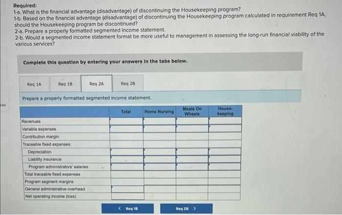 Three services are provided for seniors-home nursing, Meals On Wheels, and housekeeping.