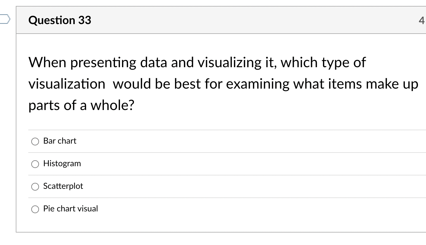  Question 33 4. When presenting data and visualizing it, which type