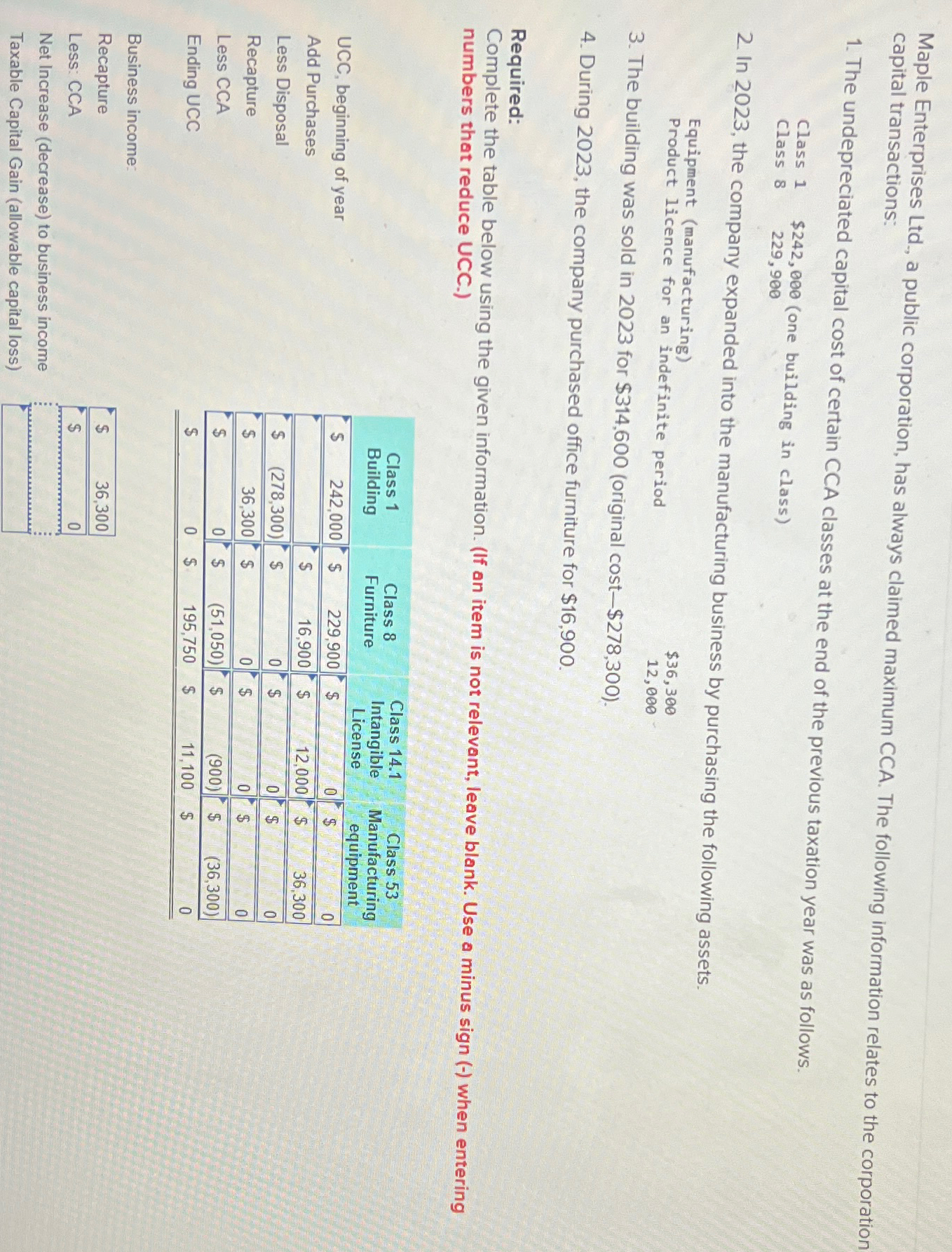  Maple Enterprises Ltd., a public corporation, has always claimed maximum CCA.