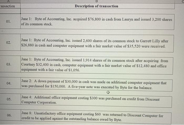 I need help with numbers 27 through 39 B ansaction Description