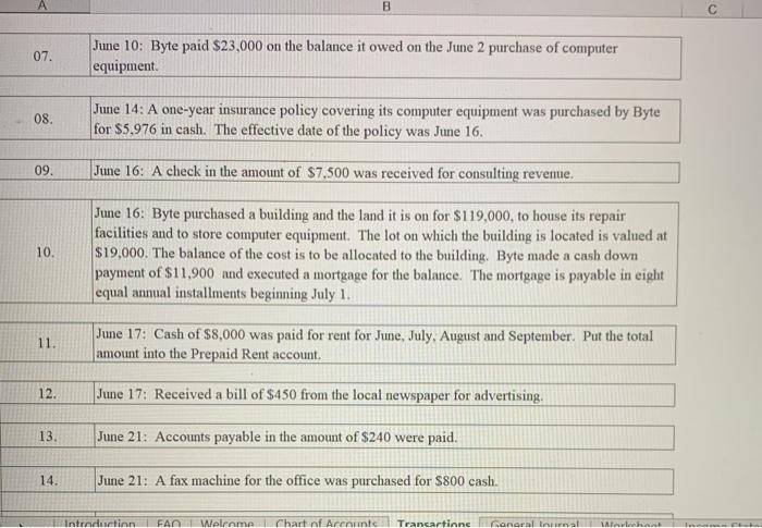 of transaction 01. June 1: Byte of Accounting, Inc. acquired $76,800 in