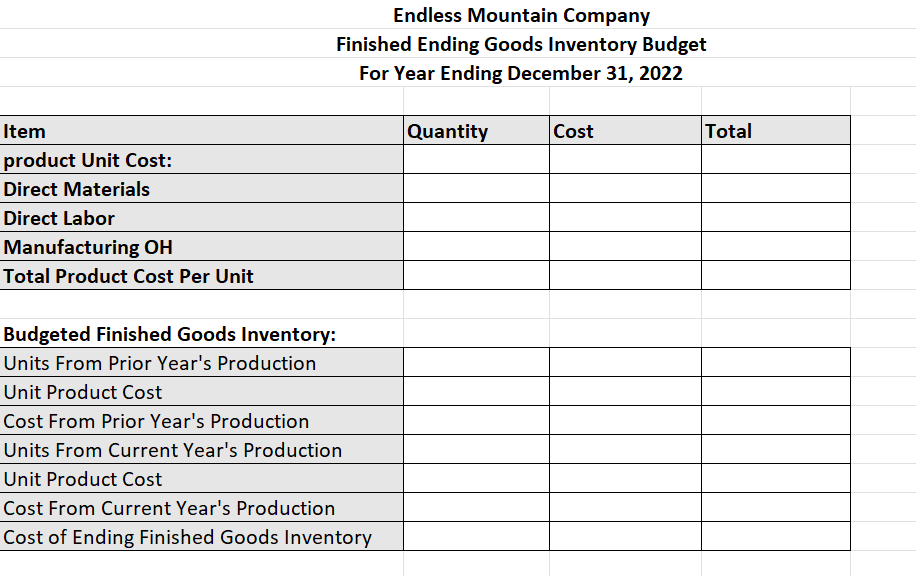 that is popular with outdoor recreation enthusiasts. The The company's chief financial