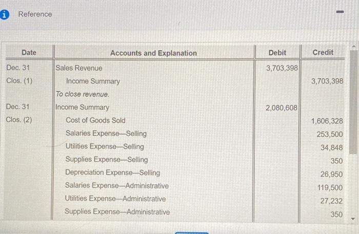  1 Reference Date Accounts and Explanation Debit Credit Dec. 31 3,703,398