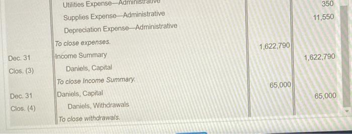 Clos. (1) 3,703,398 2,080,608 Dec. 31 Clos. (2) Sales Revenue Income Summary