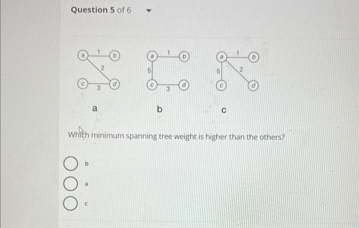  Whith minimum spanning tree weight is higher than the others? b