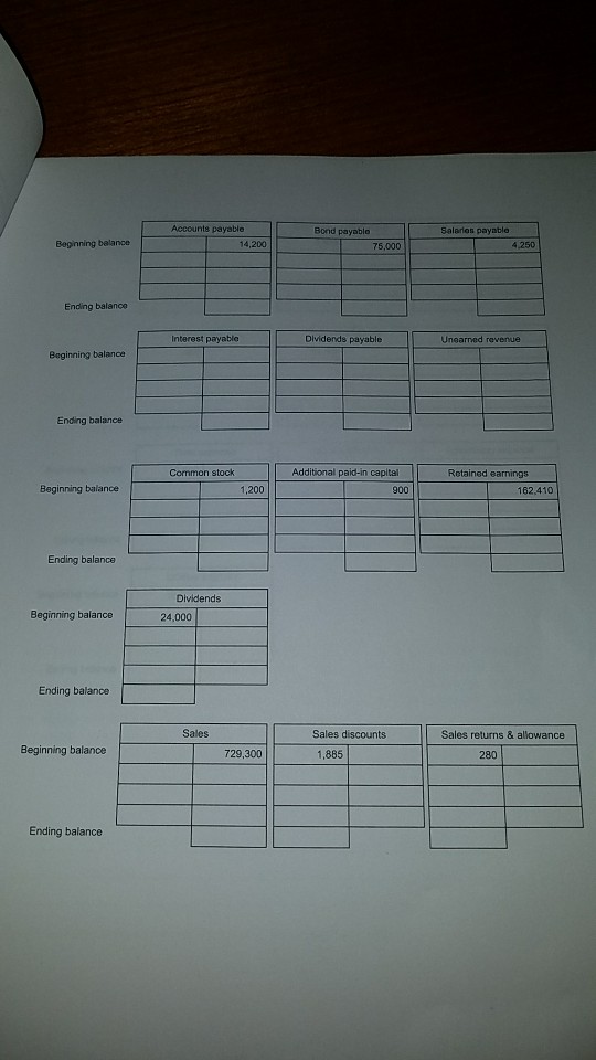 the entries below to the general ledger T-accounts attached On December 5,