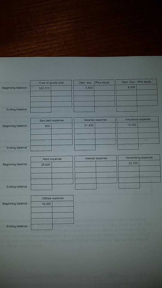 ACME purchased $56,250 of merchandise on account from Indiana Corp terms 3/10,