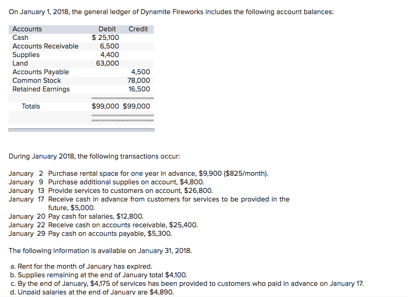 Please help me to fix the errors. just the 12 and 13