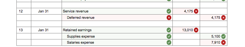 from the general journal and the last picture (a) and (b). On
