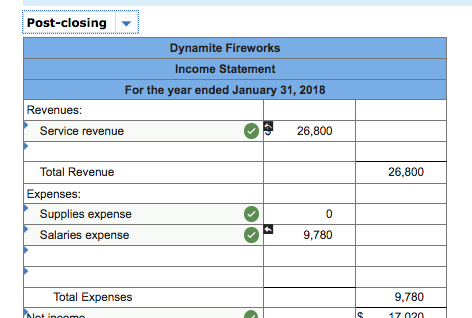 account, $26,800. January 17 Receive cash in advance from customers for services