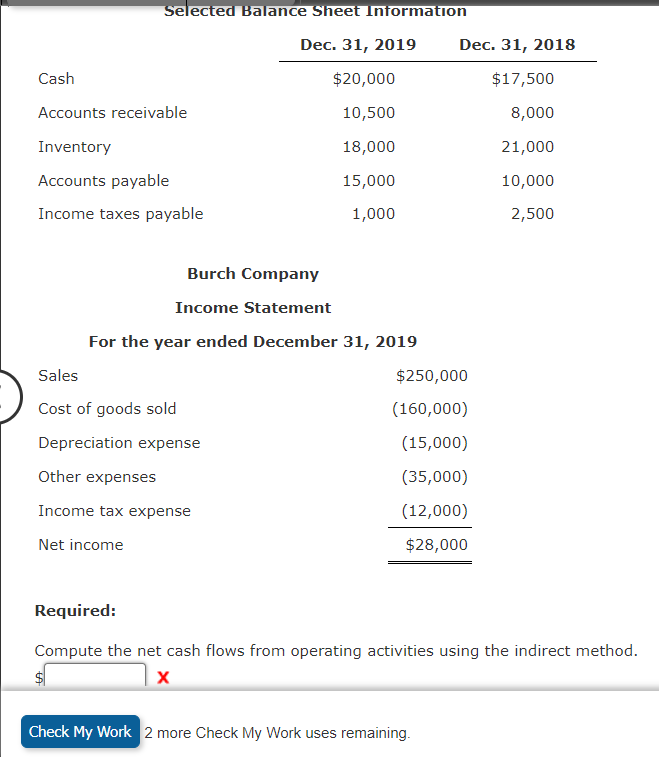  Required: Compute the net cash flows from operating activities using the